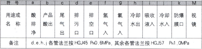 石墨設備-石墨換熱器-東臺市同創石墨設備制造有限公司